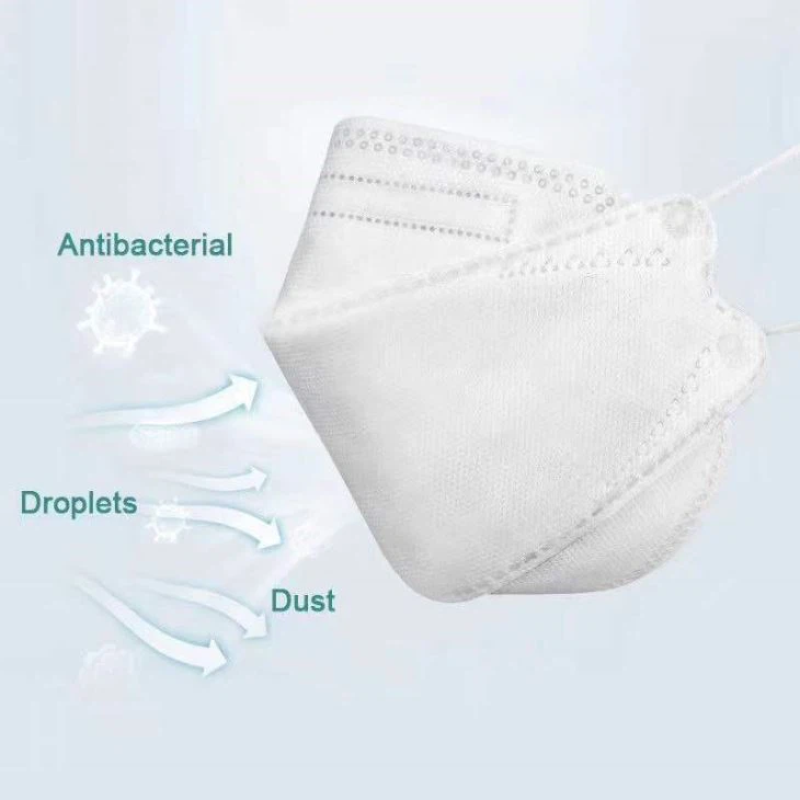 COVID-19 Coronavirus Protective Mask